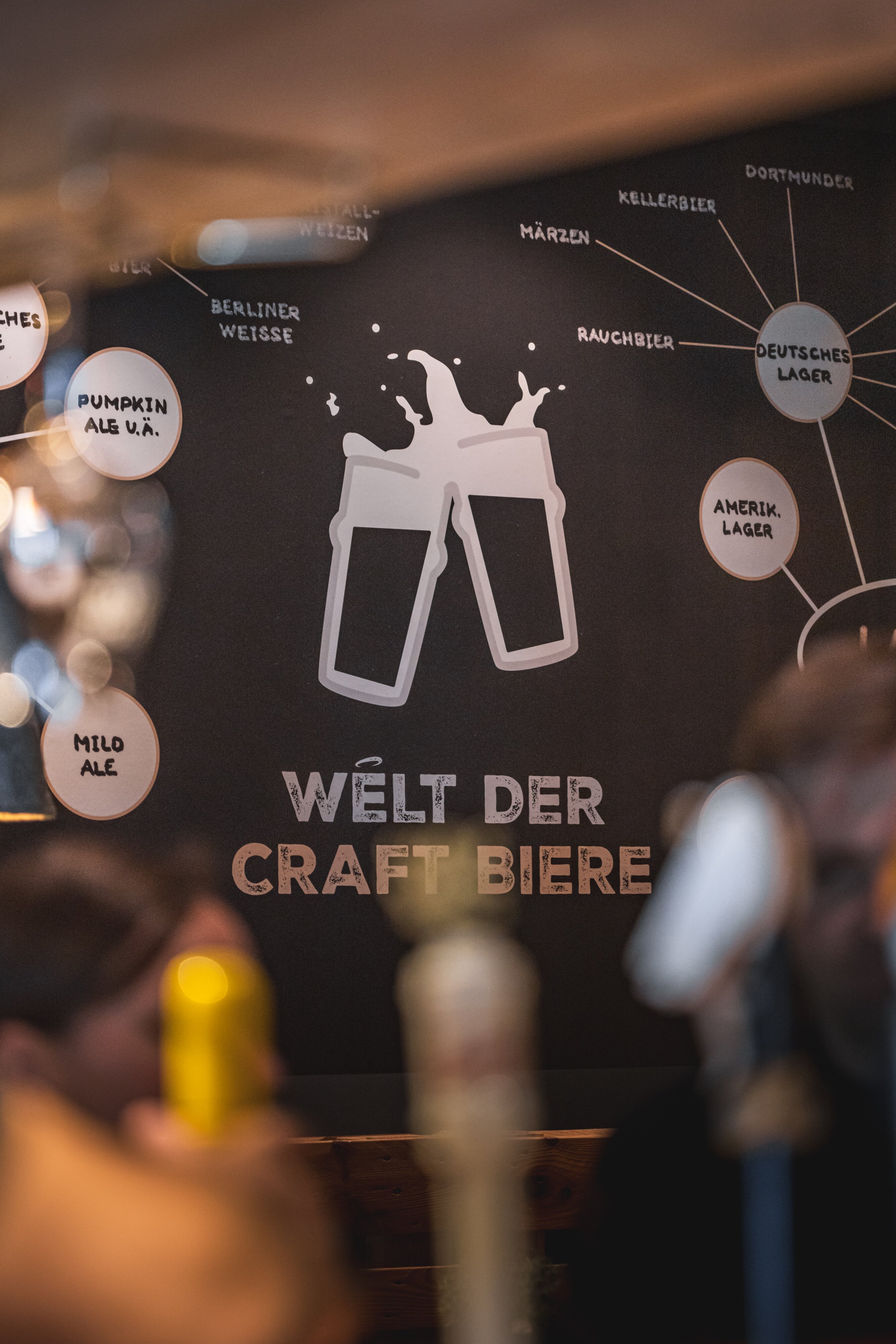 Welt der Craft Biere